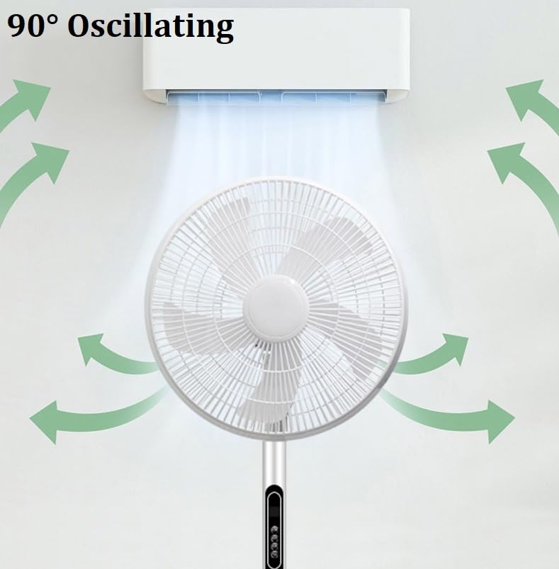 Ventilator digital cu telecomanda si timer 1120 mm, oscilatie 90°, afisaj LED, 16 inch