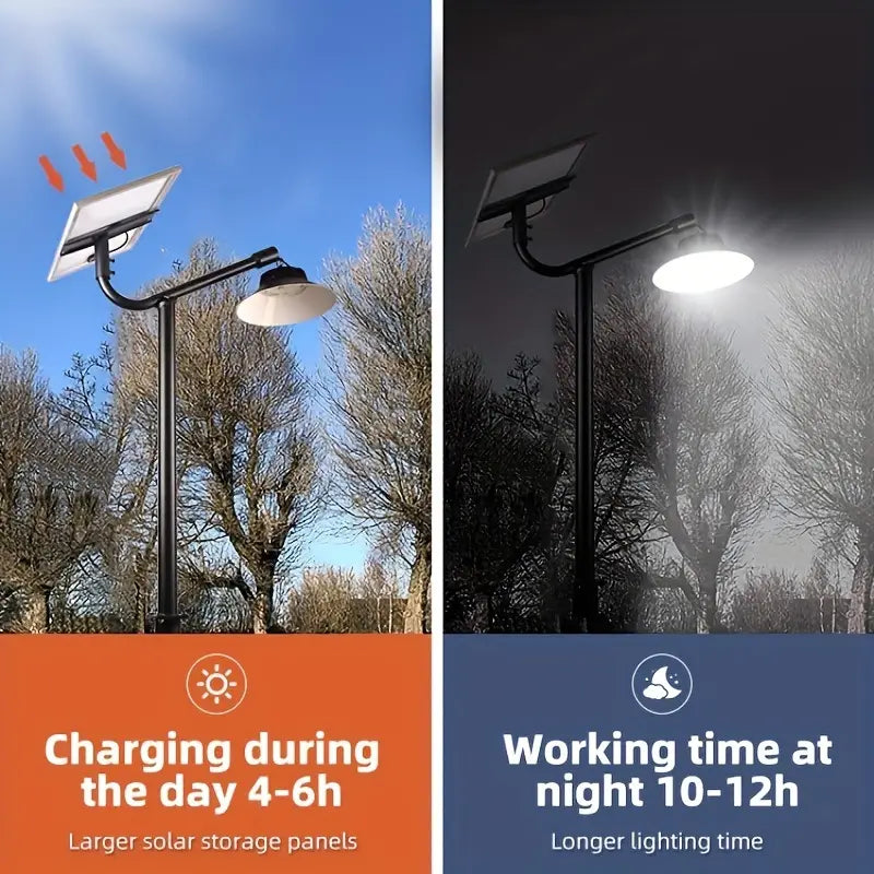 RESIGILAT - Lampa Solara LED 100/150W de Hala cu Panou Solar