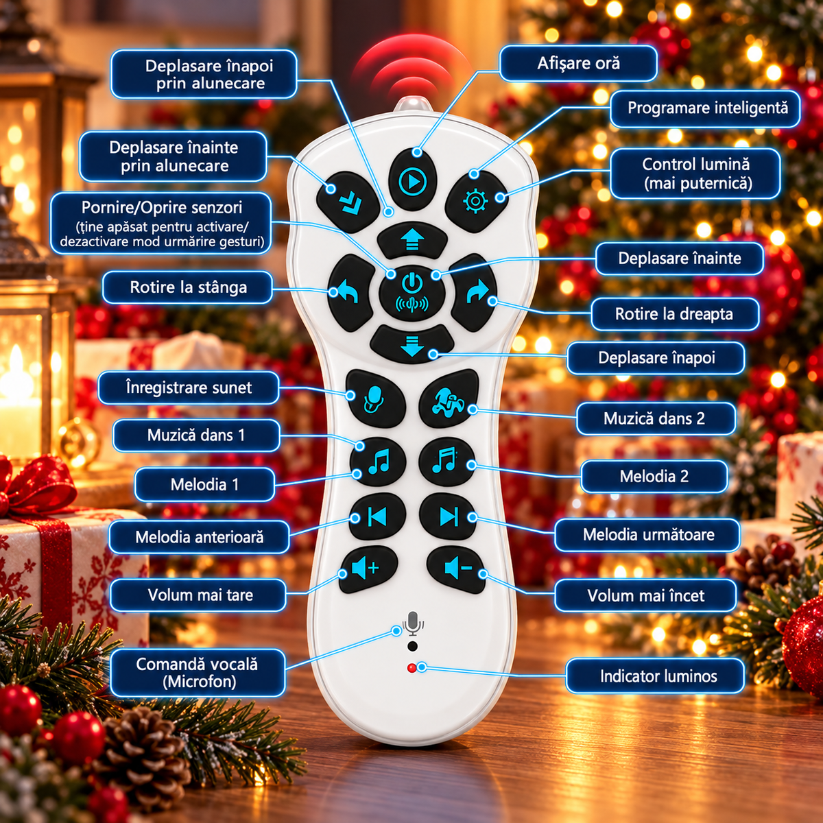 Robot Interactiv XR-G7 pentru Copii cu Comenzi Vocale Senzor Gesturi Telecomanda Muzica Dans - detaliu produs