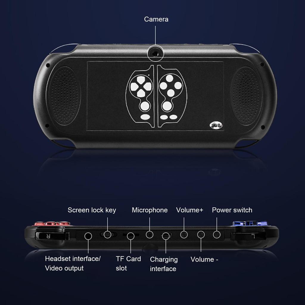 Consola jocuri portabila X7 Plus, display 5.1 inch, TV-Out, 15000 jocuri
