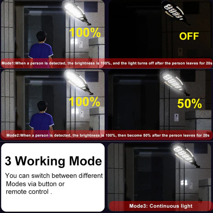 Lampa solară LED Exterior 200 COB cu Senzor de Mișcare, Telecomandă și 3 Moduri – Ultra Luminoasă, Rezistentă la Intemperii, Ideală pentru Curte, Grădină, Terasă