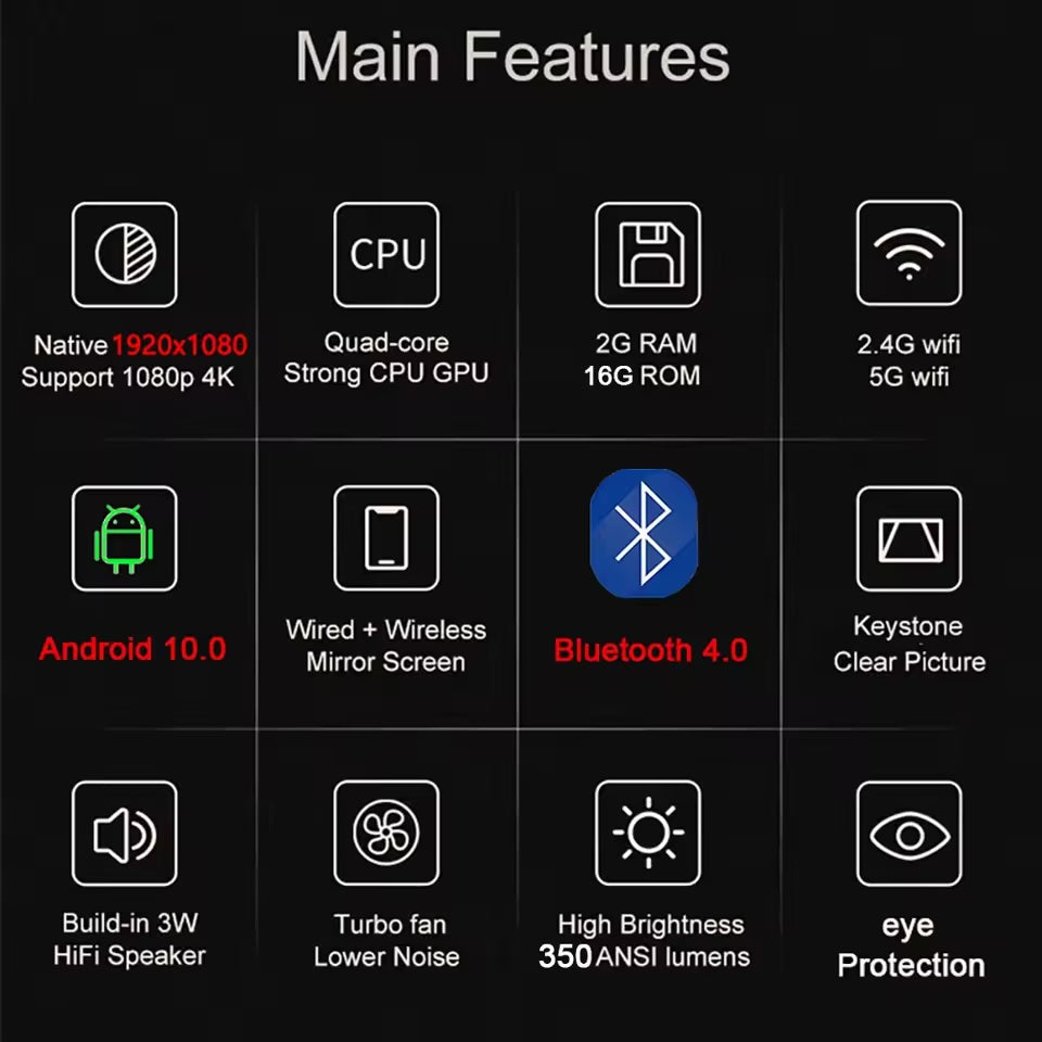 Proiector Smart Home Cinema, Android, Full HD 1080p, WiFi Dual Band, Bluetooth 4.0, Keystone, Boxe HiFi