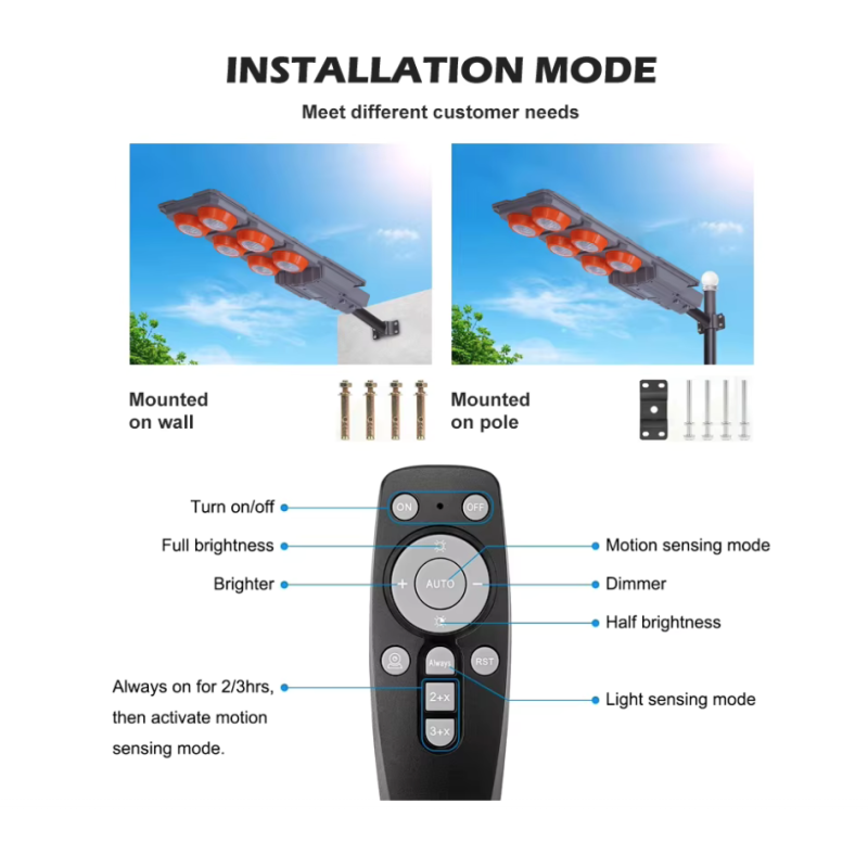 Lampa Solara LED Exterior Gradina Iluminare Automata Waterproof IP65 - detaliu produs
