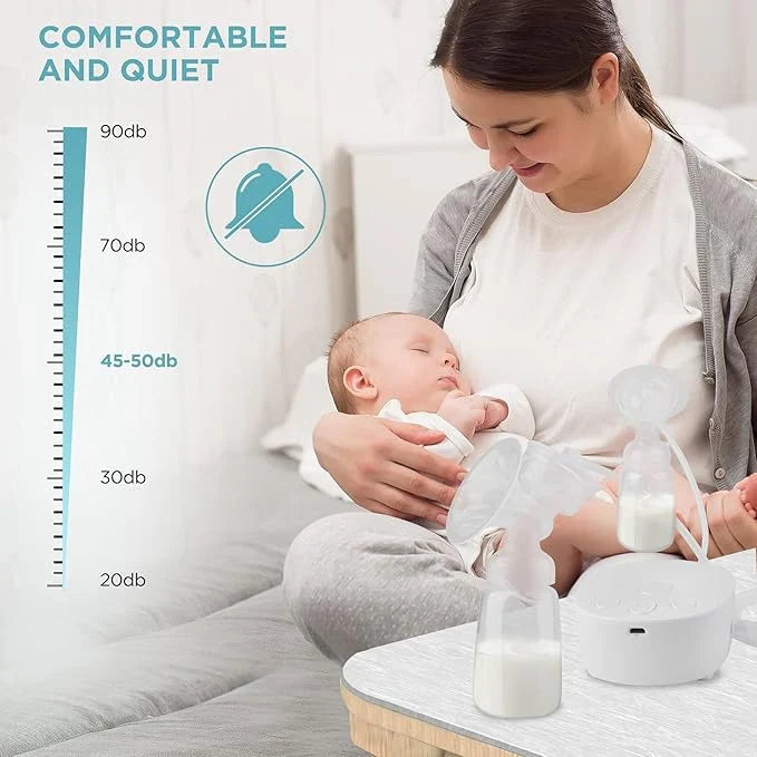 Pompa de San Electrica Dubla – 3 Moduri, 9 Niveluri, Anti-Reflux, Fara BPA, Alba, Portabila cu Alimentare USB