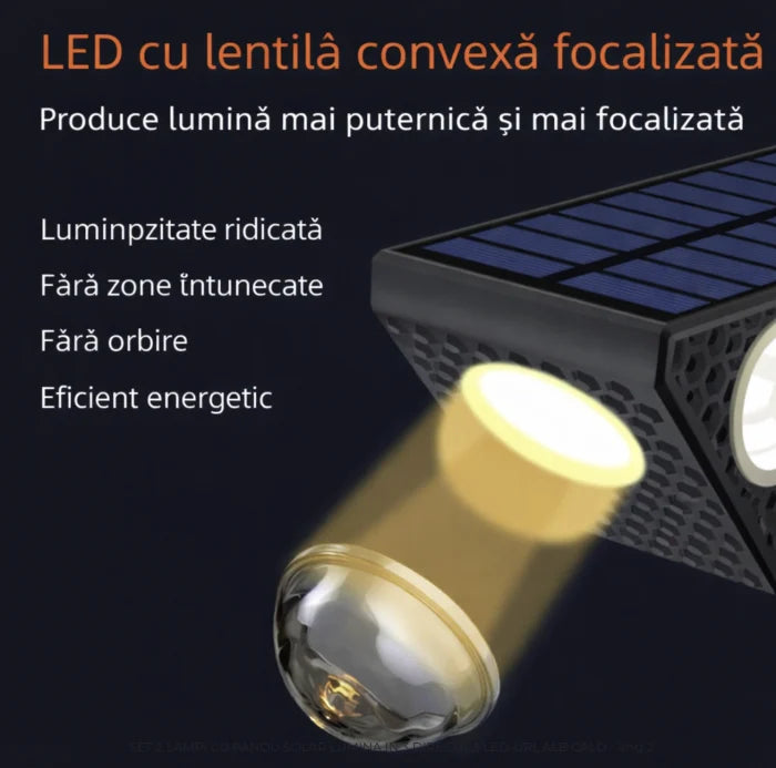Set 2 Lampi Solare Decorative de Perete Lumina 3 Directii Multicolor Alb Rece Alb Cald - detaliu produs