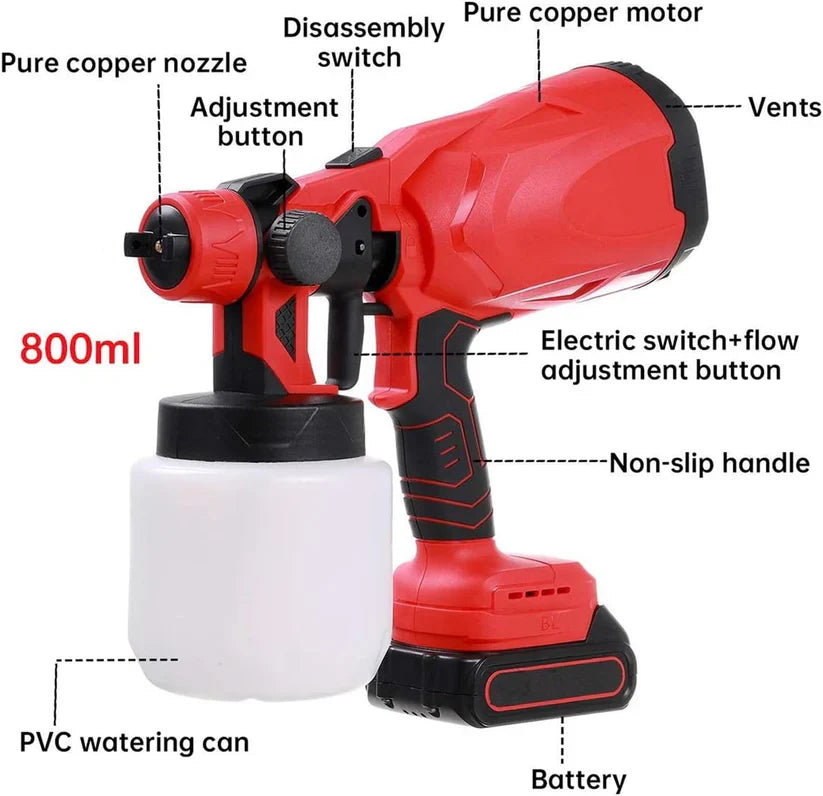 Pistol Electric de vopsea cu 1 acumulator de 48v, 1000ml - 3 moduri de pulverizare, ideal pentru tavane, pereti si garduri, albastru