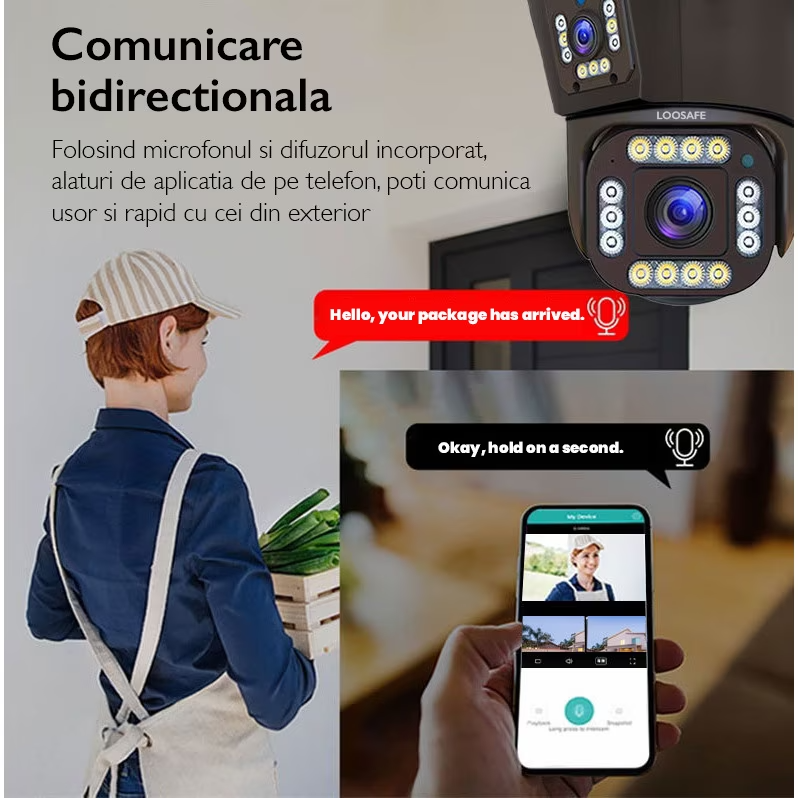 Camera de Supraveghere Tripla WIFI, 12MP, Exterior/Interior, Ultra HD, 5X zoom, Rotire, Leduri, Lumina, Comunicare