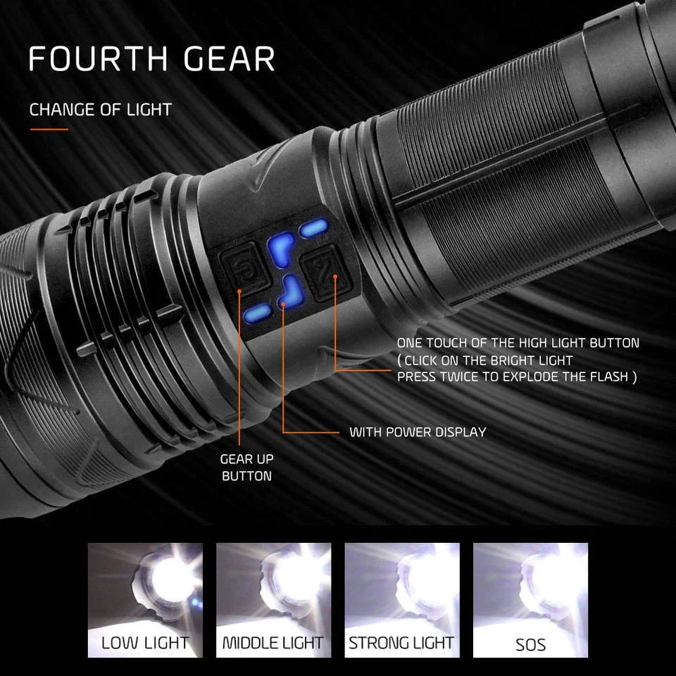 Lanterna profesionala cu LED laser, incarcare Type-C, 4 acumulatori inclusi, afisaj baterie, distanta iluminare pana la 1000 m,