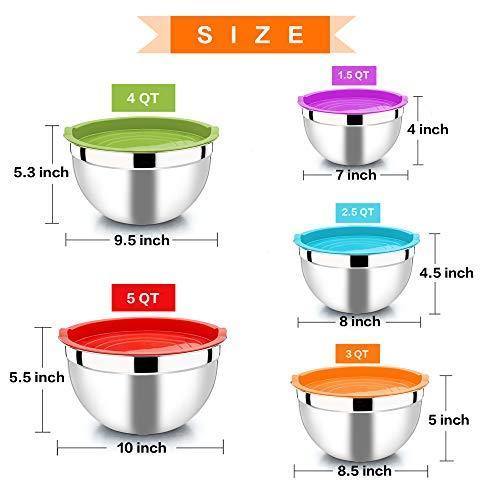Set 5 boluri din inox cu capac - Tenq.ro