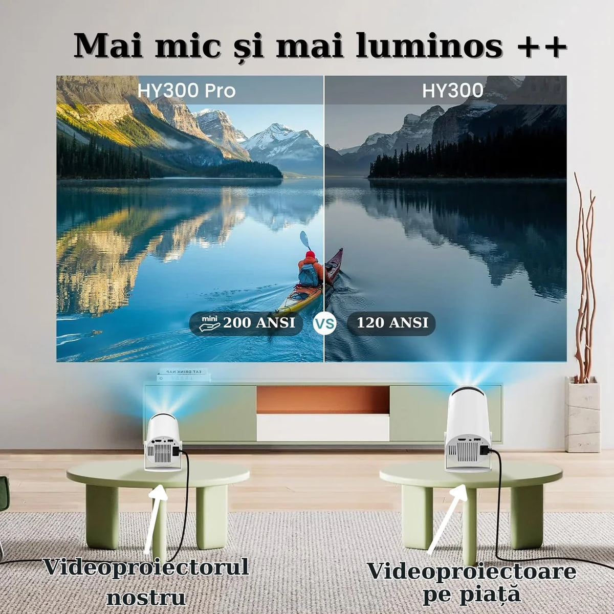 Videoproiector Inteligent 4K – HY300 PRO, Android TV 11.0, WiFi 6, Bluetooth 5.0, Ecran 130'', 200 ANSI