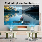 RESIGILAT - Videoproiector smart Magcubic HY300 Pro+ 4K, Android 11, WiFi 6, BT 5.4, Gamepad inclus
