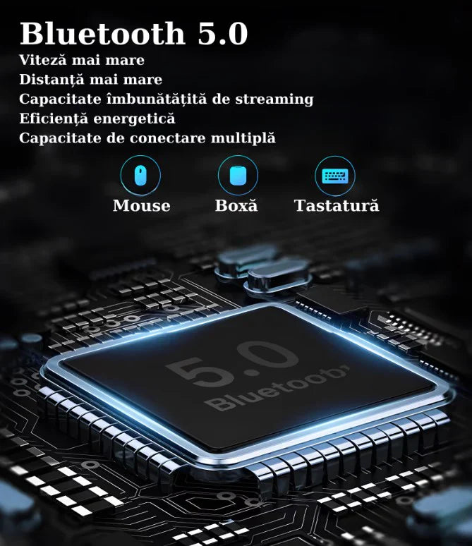 Videoproiector Inteligent 4K – HY300 PRO, Android TV 11.0, WiFi 6, Bluetooth 5.0, Ecran 130'', 200 ANSI