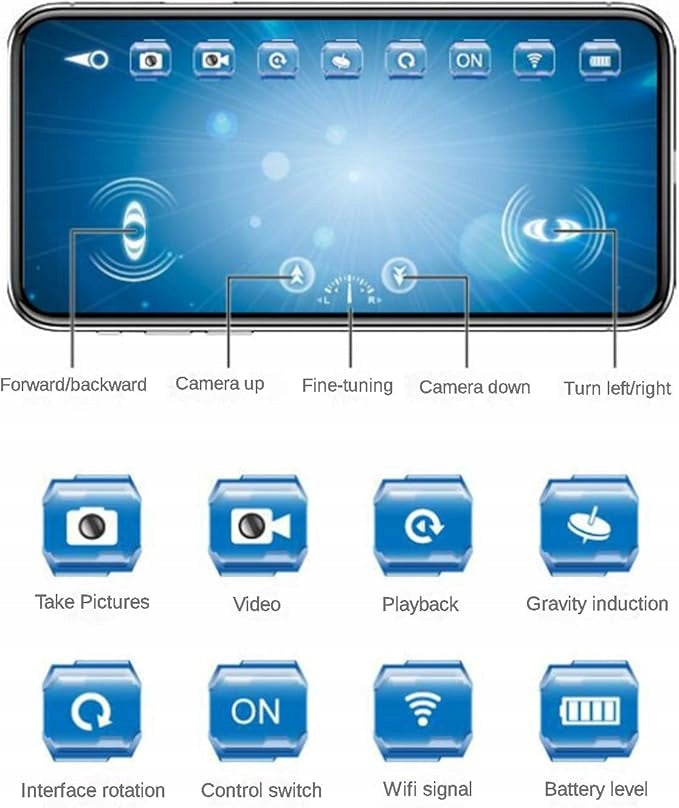 Submarin cu Telecomanda 6 Canale Camera HD Multicolor Jucarie Copii - detaliu produs