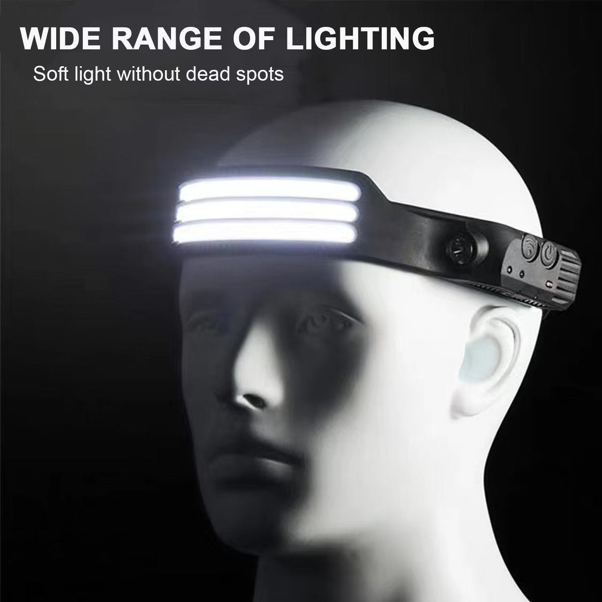 RESIGILAT - Lanterna cap LED, 1200 lumeni, Senzor de miscare, 5 Moduri lumina, Negru