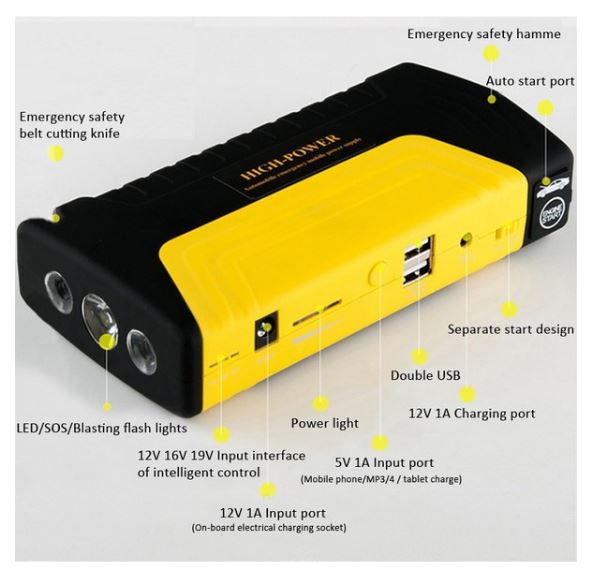 Robot pornire auto portabil, cu acumulator 50800 mAh