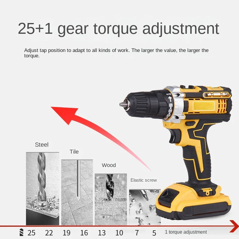 RESIGILAT - Trusa Bormasina 36V cu 2 acumulatori si incarcator + Accesorii