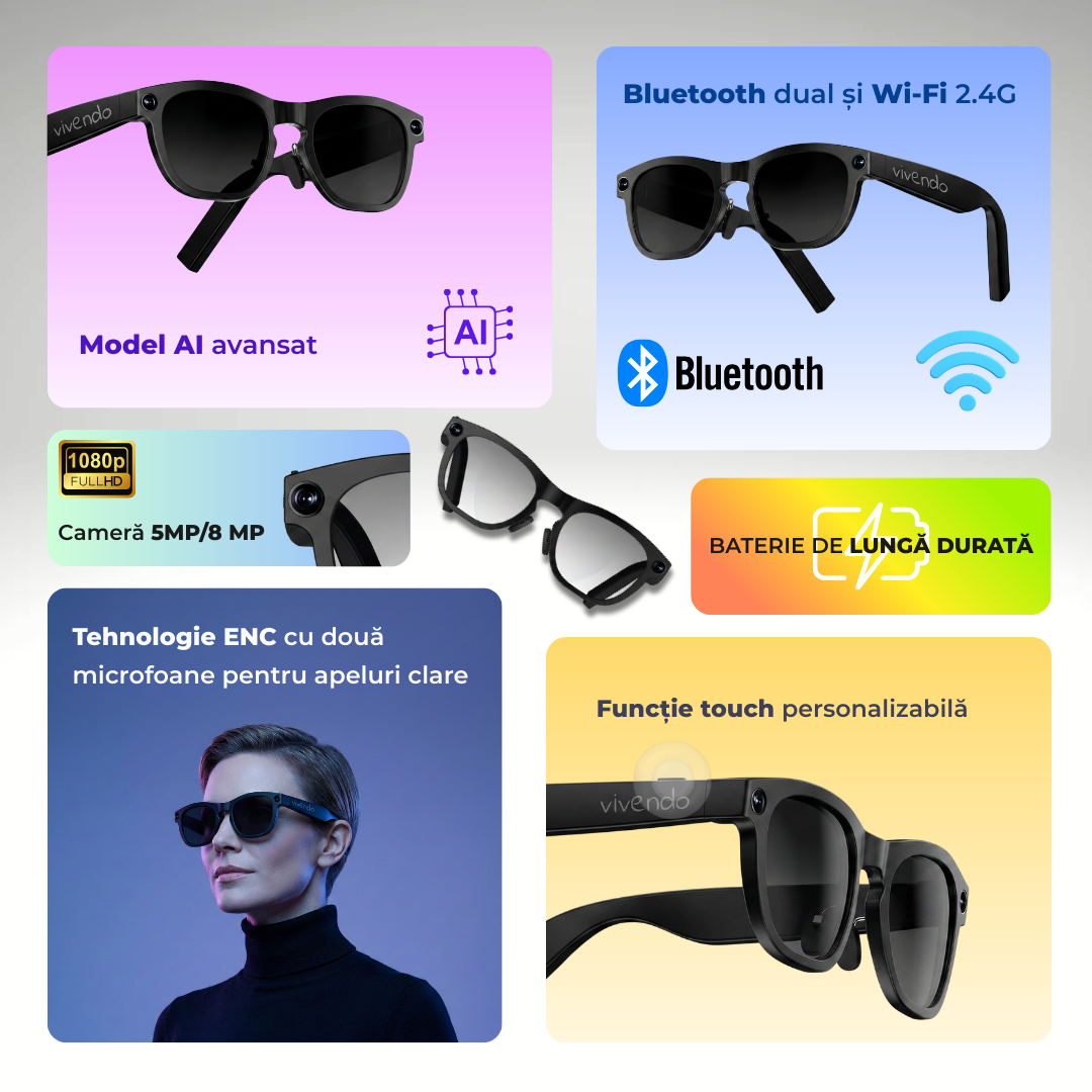 Ochelari Smart VIVENDO SMART GLASSES, Camera 1080P Full HD, AI Integrat, Apeluri Bluetooth, Control Tactil, Streaming Muzica, Wi-Fi 2.4G, Microfoane Duale, Negru