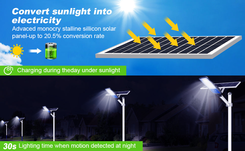 Lampa solara stradala LED cu panou solar 400W, brat montare si telecomanda, 13500 lumeni, 180 LED