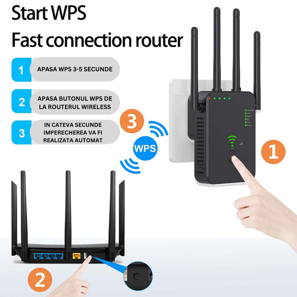 Amplificator retea, Router, WiFi Repeater, Booster, Extender, Dual Band, Gigabit, 1200MB