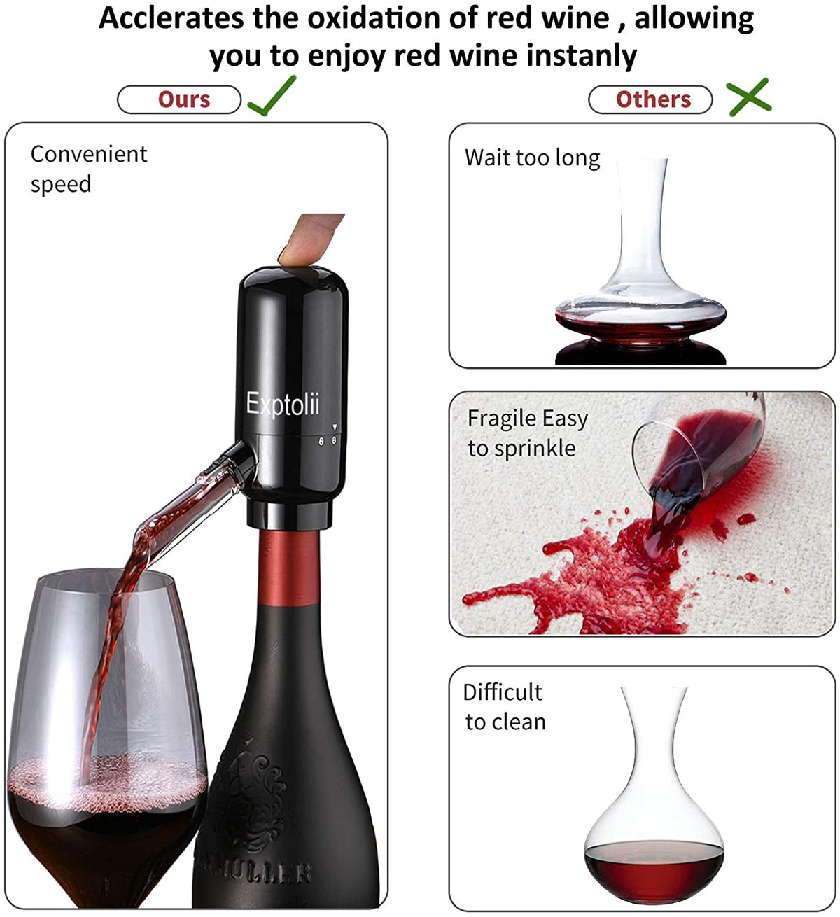Aerator Electric de Vin – Dispenser Automat pentru Vinuri