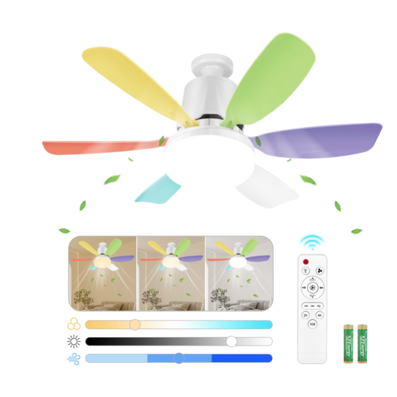 Ventilator de Tavan cu Lampa LED Telecomanda RGB Luminozitate Reglabila - detaliu produs