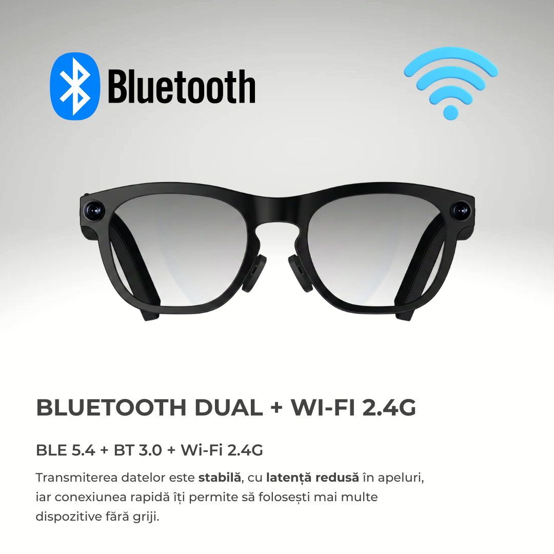 Ochelari Smart VIVENDO SMART GLASSES, Camera 1080P Full HD, AI Integrat, Apeluri Bluetooth, Control Tactil, Streaming Muzica, Wi-Fi 2.4G, Microfoane Duale, Negru