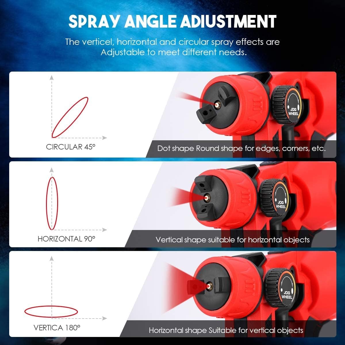 Pistol Electric de vopsea cu 1 acumulator de 48v, 1000ml - 3 moduri de pulverizare, ideal pentru tavane, pereti si garduri, albastru
