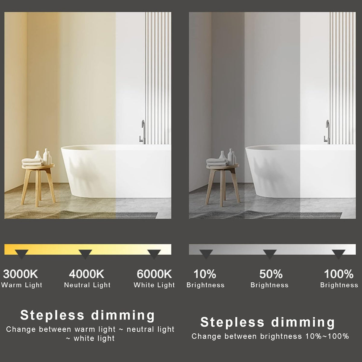 Oglinda LED Premium pentru Baie 80x60 cm Iluminare 3 Culori Ceas si Antiaburire