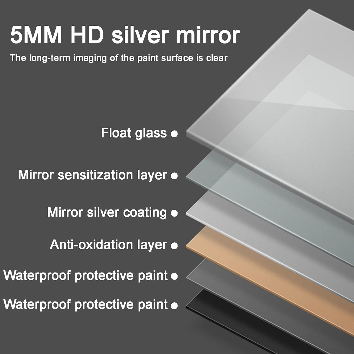 Oglinda LED Premium pentru Baie 80x60 cm Iluminare 3 Culori Ceas si Antiaburire