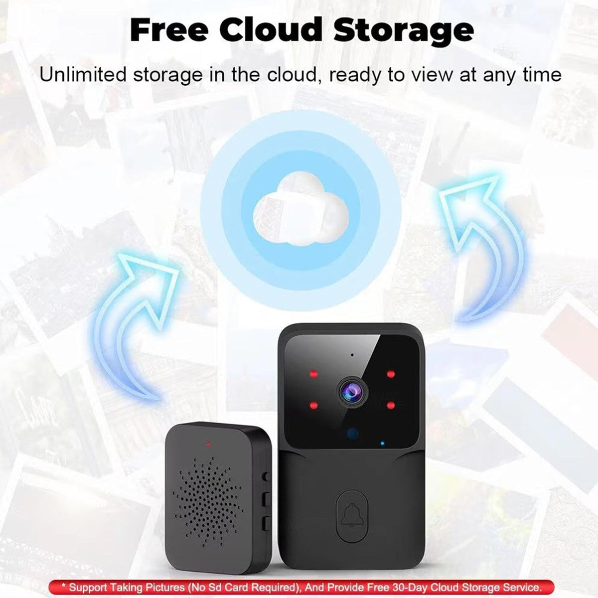 Sonerie Video Smart, Camera Supraveghere  WiFi, Night Vision, Audio Bidirectional, Control Aplicatie Android/iOS