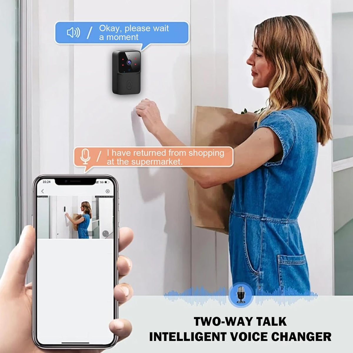 Sonerie Video Smart, Camera Supraveghere  WiFi, Night Vision, Audio Bidirectional, Control Aplicatie Android/iOS