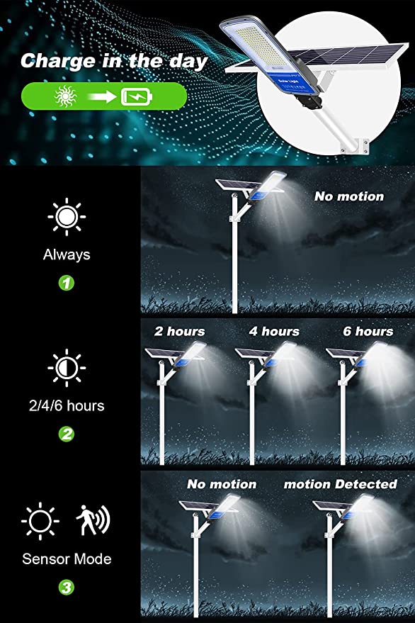 Lampa solara stradala LED cu panou solar 400W, brat montare si telecomanda, 13500 lumeni, 180 LED