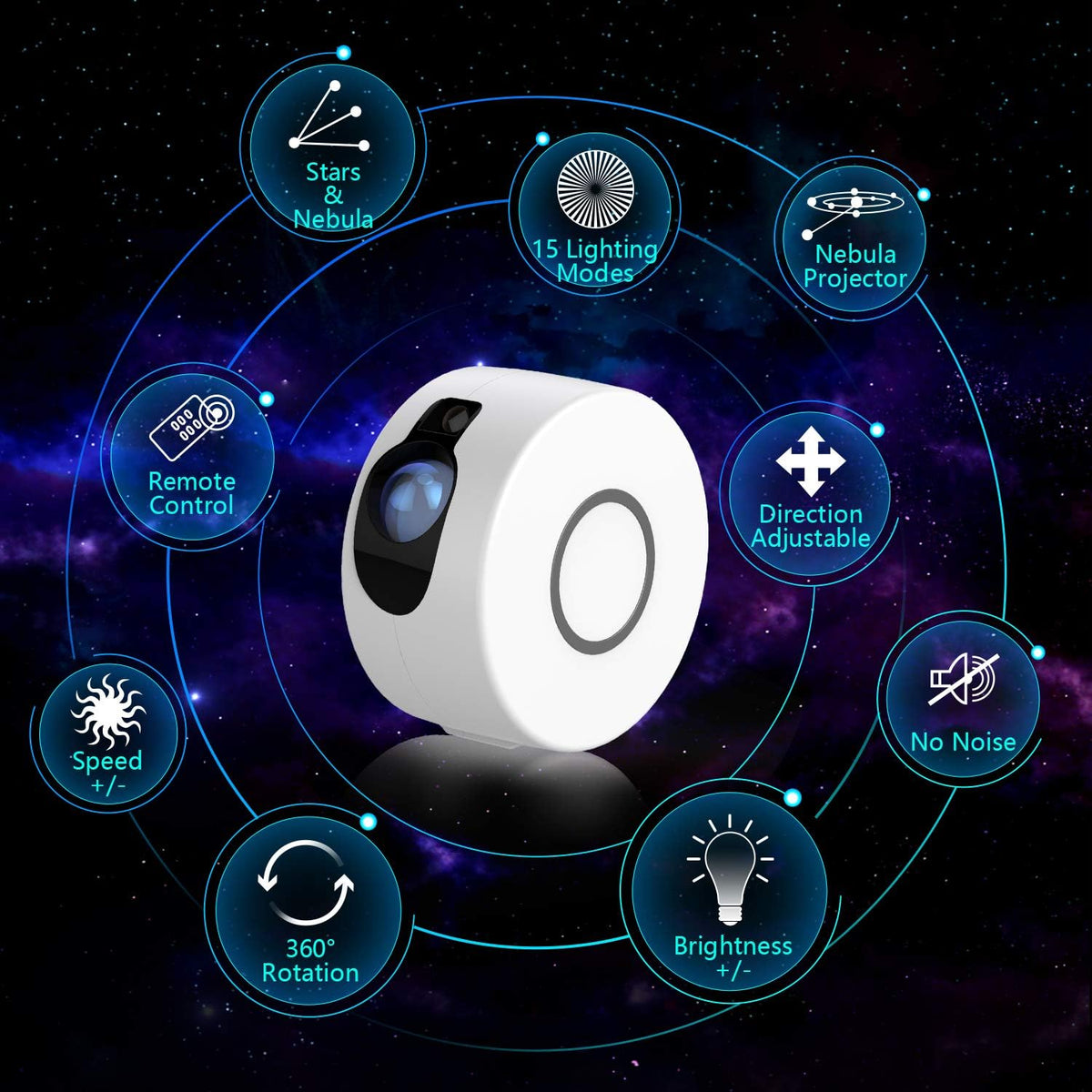 Proiector de stele LED 3D Aurora, Lampa de veghe pentru copii, Telecomanda