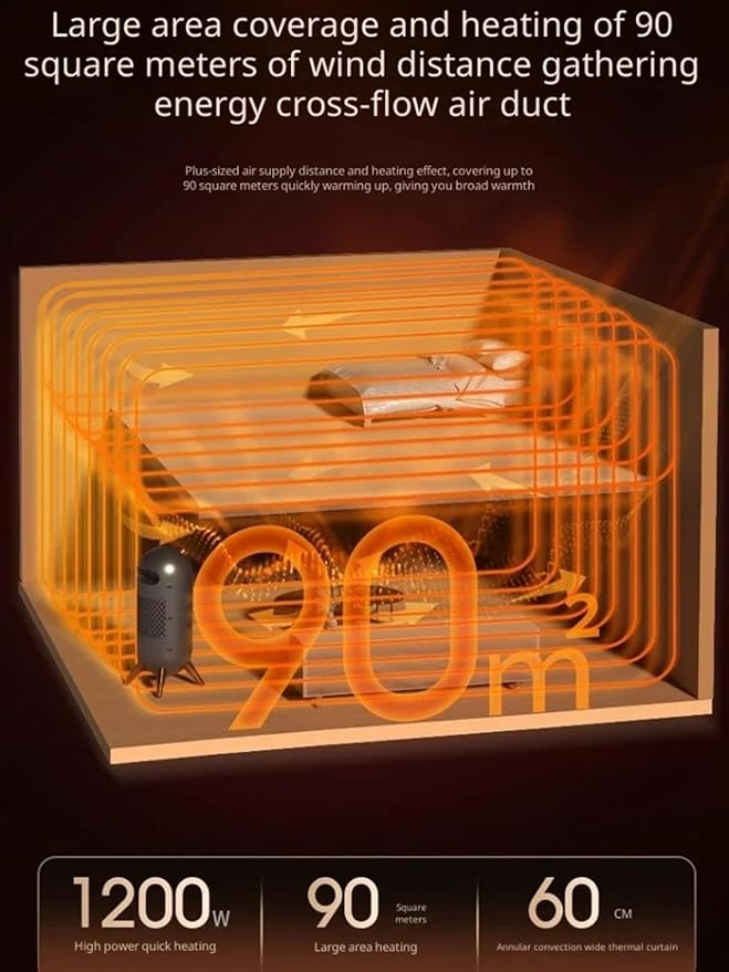 Incalzitor electric portabil 1200 W cu incalzire ceramica si termostat inteligent