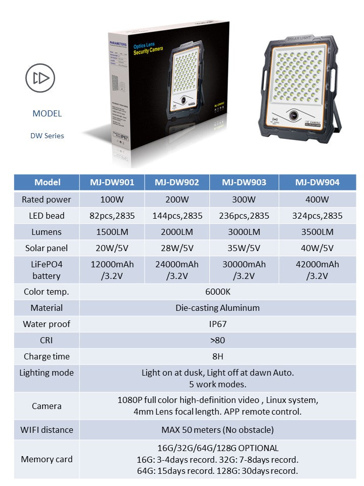 Proiector LED cu panou solar si camera WiFi, 100W-300W, 82-236 LED-uri, lumina alba, telecomanda