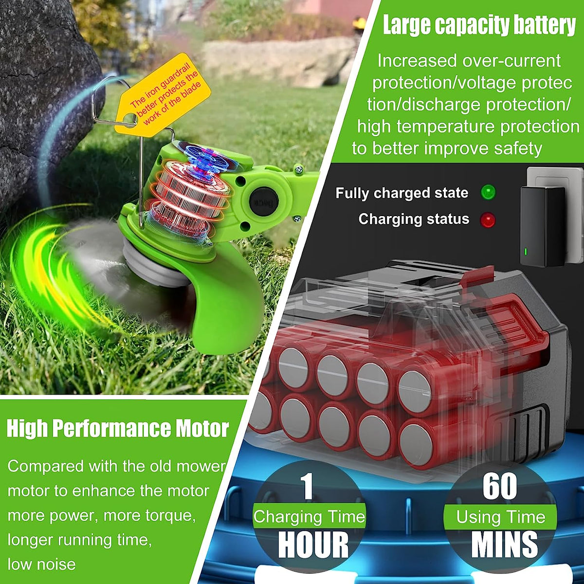 Motocoasa electrica 48V, 4000 mAh, 18000 RPM, cu acumulatori