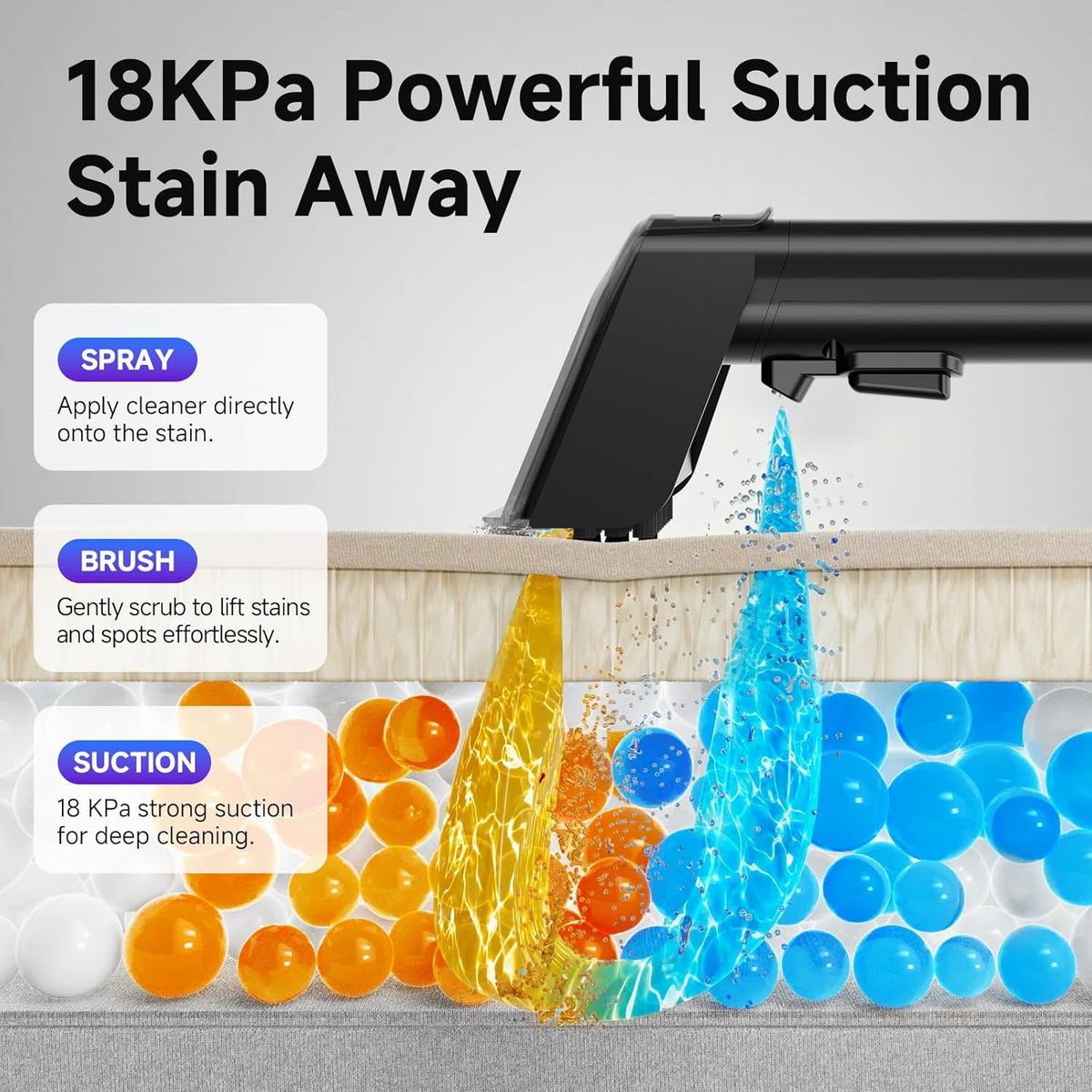 Aspirator Profesional de Curatare prin Injectie-Extractie, Curatator de pete textile, Saltele, Covoare, Tapiserii, Mochete, Podele, 500W