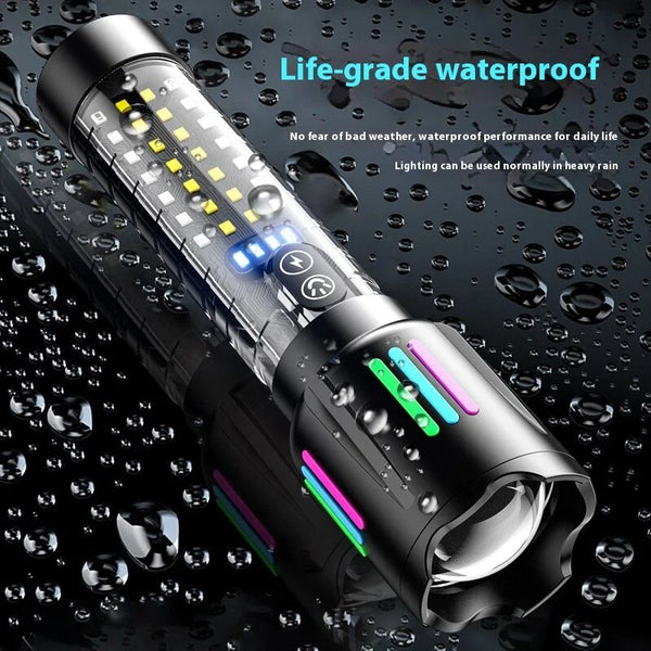 Lanterna LED Profesionala CB 519B Reincarcabila,Metalica, cu Zoom Telescopic, Lumina Puternica peste 500 m, Type-C, Impermeabila