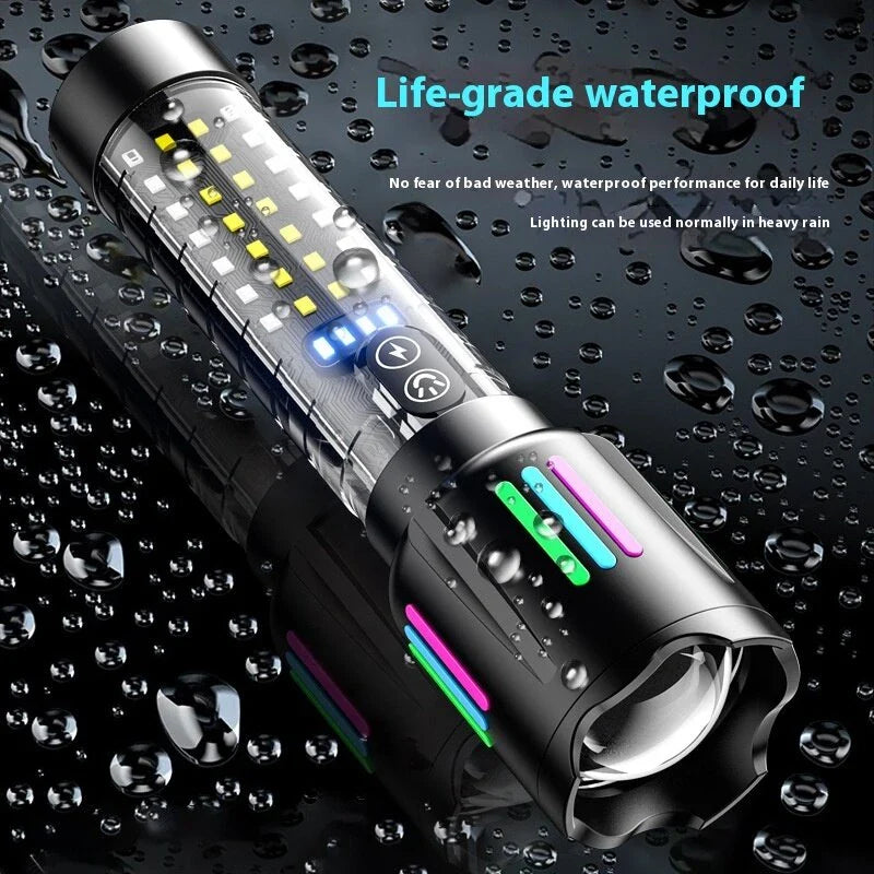 Lanterna LED Profesionala CB 519B Reincarcabila,Metalica, cu Zoom Telescopic, Lumina Puternica peste 500 m, Type-C, Impermeabila