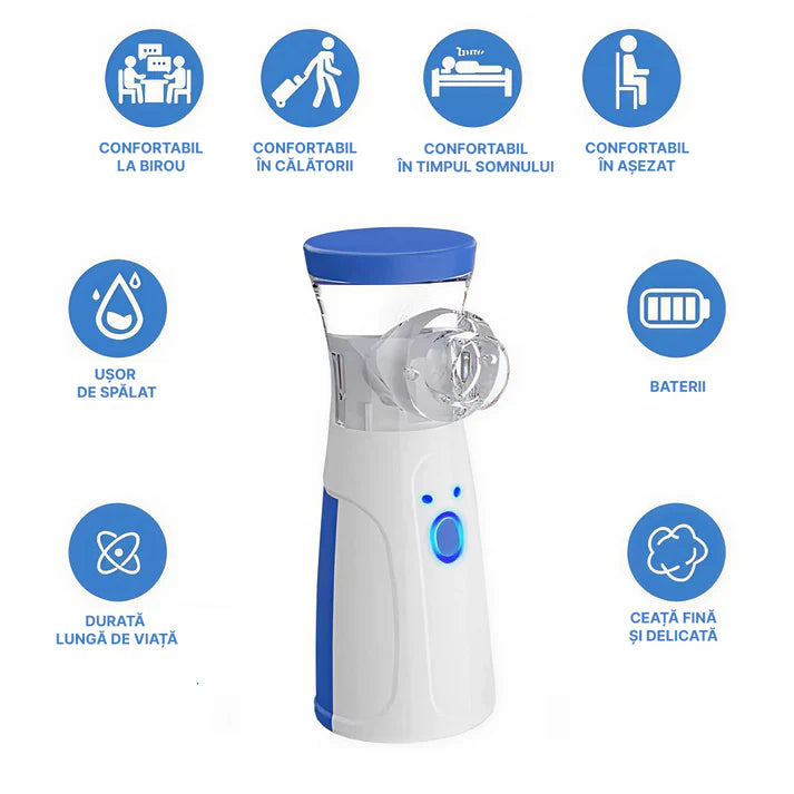 Nebulizator Ultrasonic Portabil Cu Plasa Reincarcabil USB Set Adulti Copii - detaliu produs