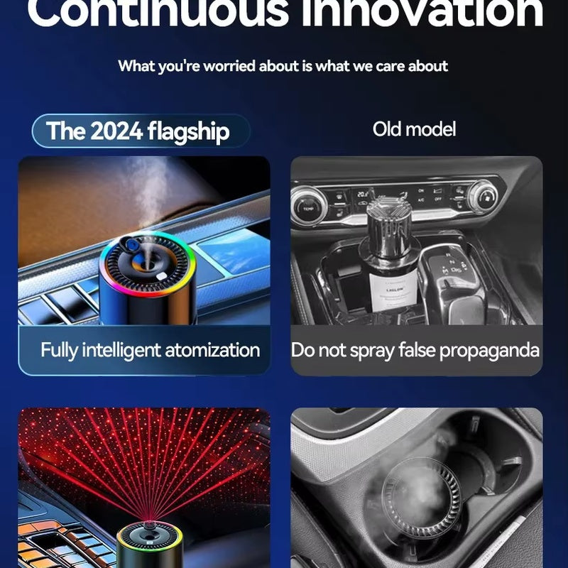 Odorizant auto cu proiector laser, umidificator si iluminare ambientala RGB