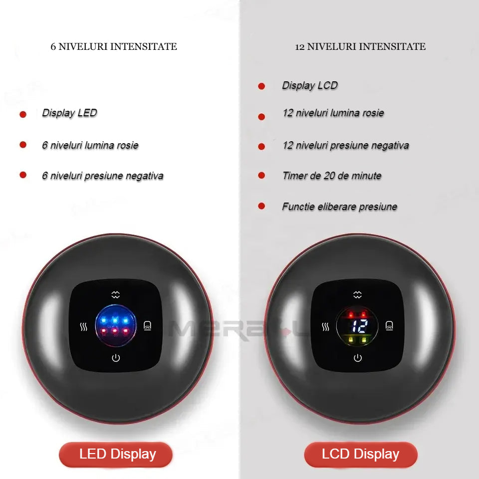 Aparat Masaj Vacuum Electric, cu afisaj electronic, imbunatateste circulatia sanguina, 12 niveluri Lumina Rosie si Presiune Negativa