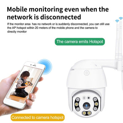 RESIGILAT - Camera supraveghere WIFI, 2MP sau 3MP, FULL HD, vedere color noaptea, Micro SD, Rotire 360, detectie forma umana
