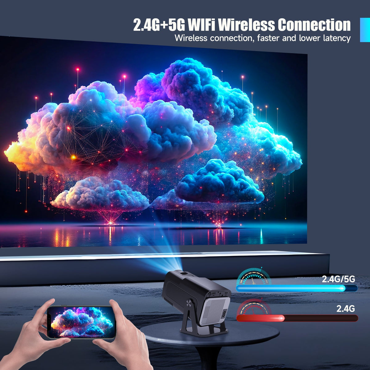 Proiector Portabil 1080p Nativ 500 ANSI Lumeni cu WiFi 5G Bluetooth 5.2 si Aplicatii Oficiale – Magcubic HY320-N