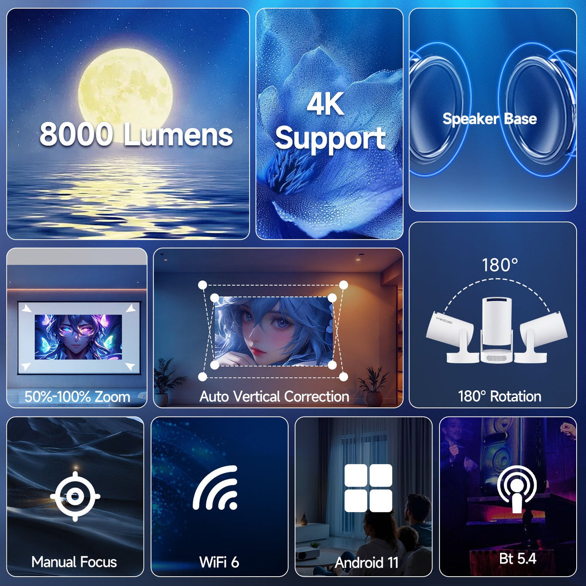 RESIGILAT - Videoproiector smart Magcubic HY300 Pro+ 4K, Android 11, WiFi 6, BT 5.4, Gamepad inclus