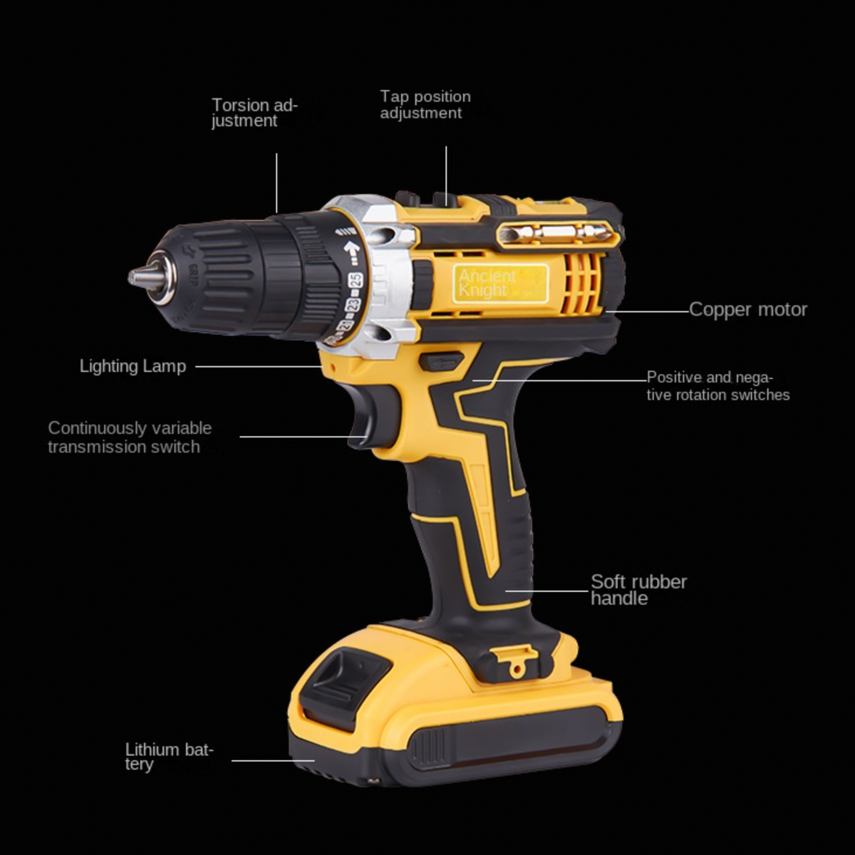 RESIGILAT - Trusa Bormasina 36V cu 2 acumulatori si incarcator + Accesorii