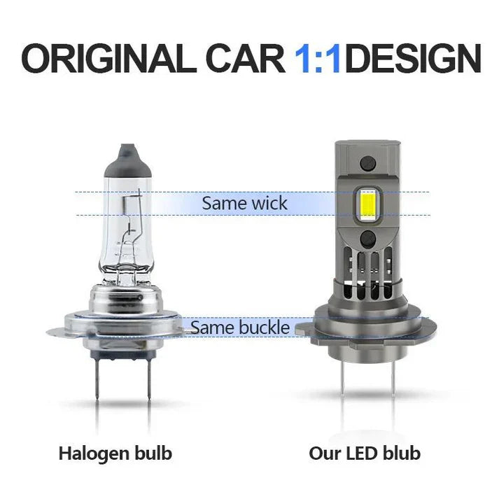 Set 2 Becuri LED H7 CANBUS 180W 20000LM, cu ventilator de racire