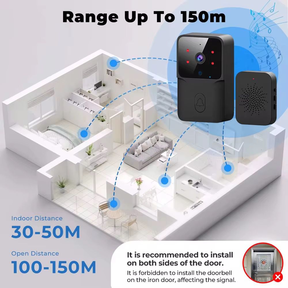 Sonerie Video Smart, Camera Supraveghere  WiFi, Night Vision, Audio Bidirectional, Control Aplicatie Android/iOS