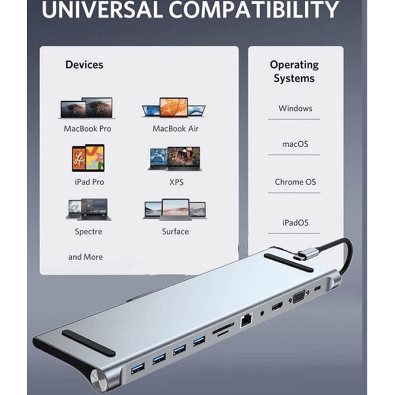 Adaptor hub USB-C 11 in 1 cu HDMI 4K, LAN, VGA, USB 3.0 si cititor card