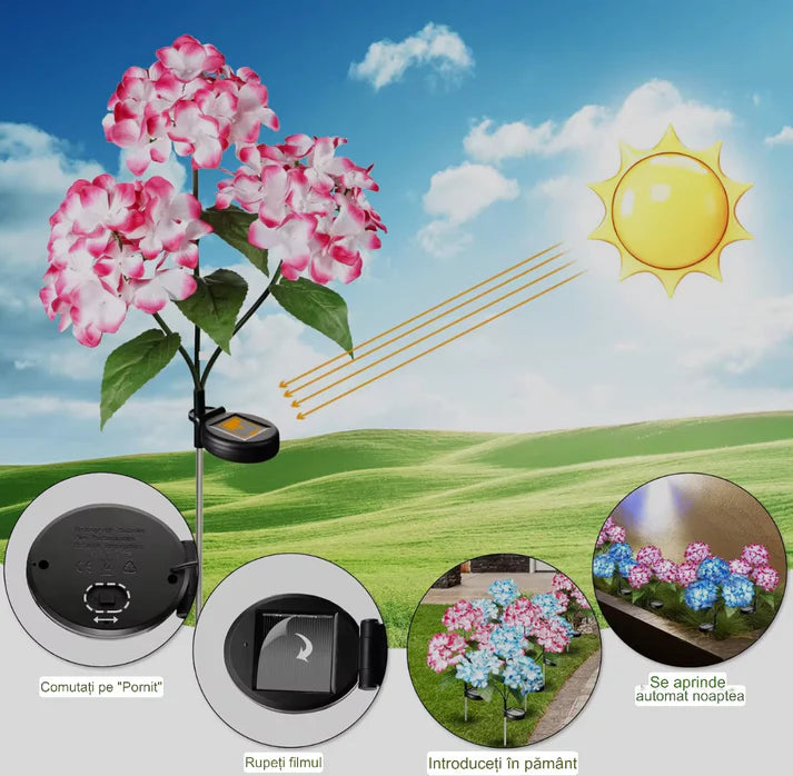 Set 2x Lampa Solara Decorativa Hortensie 70cm LED IP66 Panou Solar Integrat - imagine principala